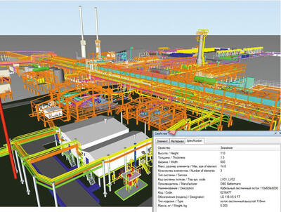 Комплексная информационная трехмерная модель промышленного объекта, выполненная в АО «Гипровостокнефть»