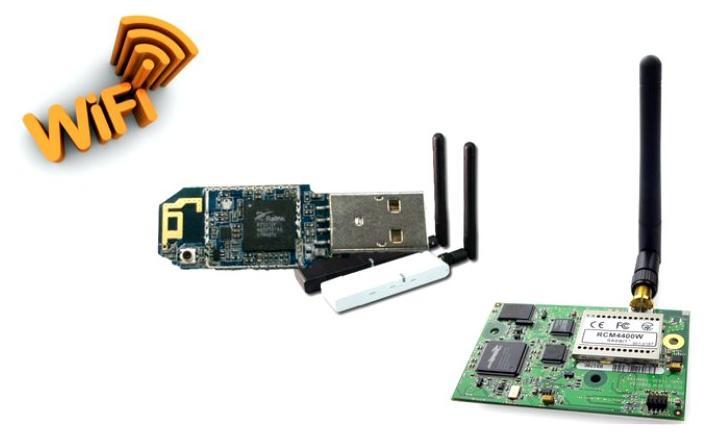 Аппаратные средства для моделирования устройств USB и Wi-Fi
