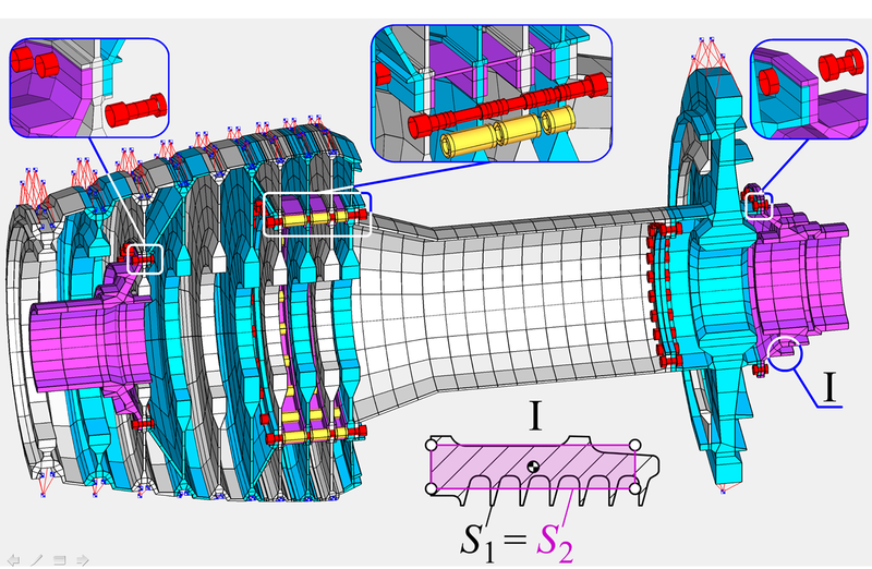 Динамическая КЭ модель сборного ротора: 56 598 степеней свободы, 31 контактная поверхность (Иркутский государственный технический университет)