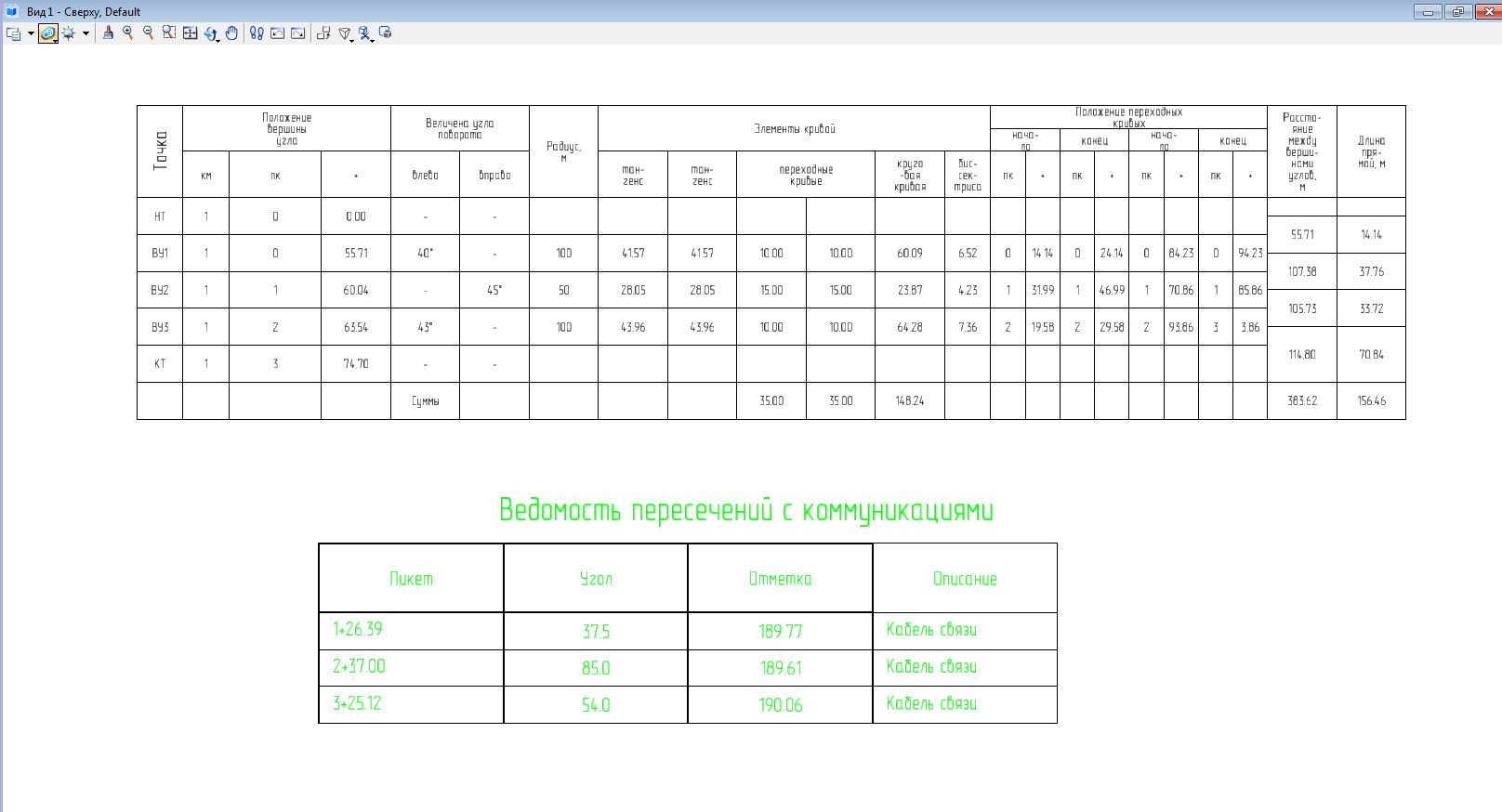 Ведомость пересечений с коммуникациями образец