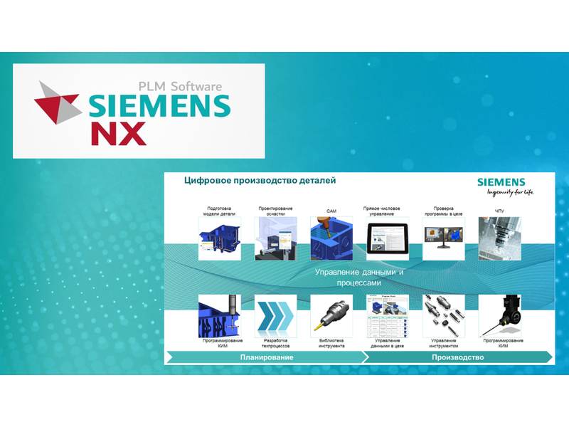 Комплексная система технологической подготовки производства на базе NX и TCM